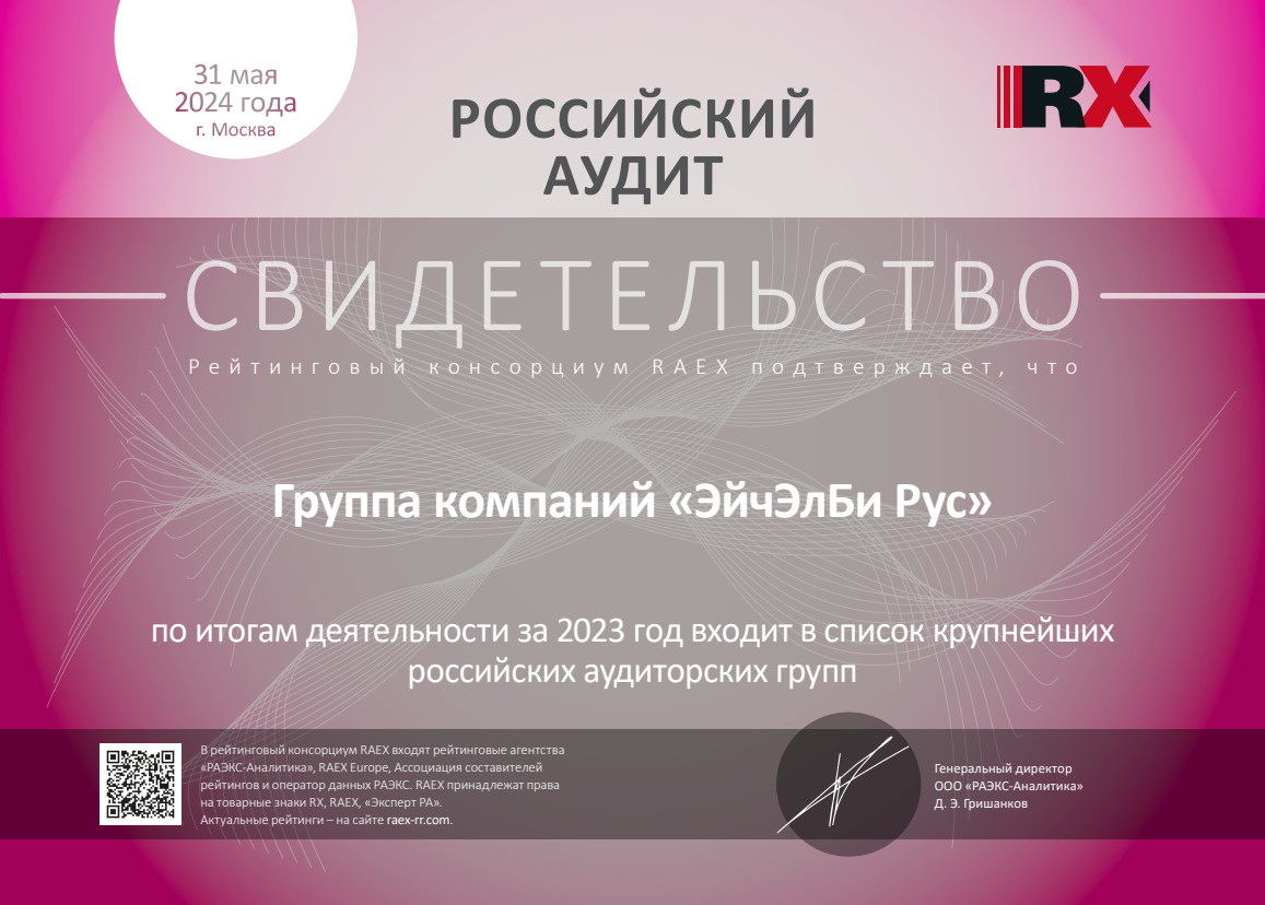 Свидетельство рейтингового агентства «РАЭКС-Аналитика» (RAEX), 2023