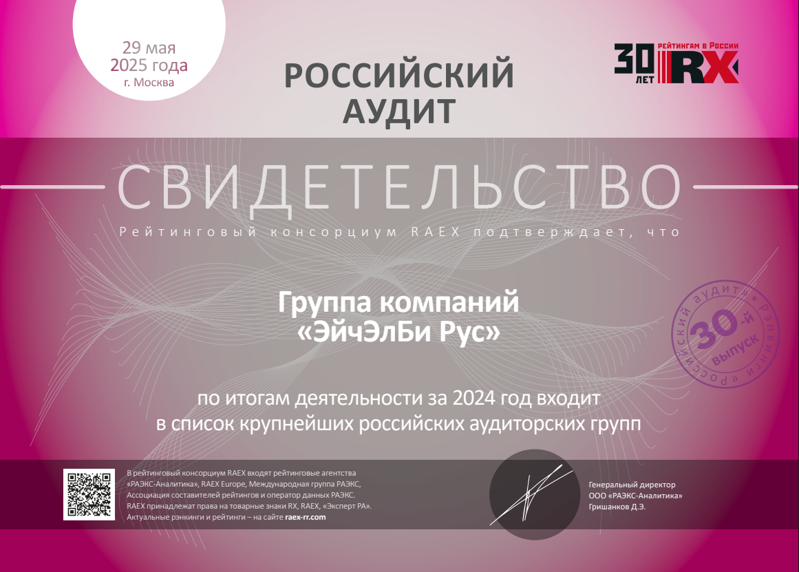 Свидетельство рейтингового агентства «РАЭКС-Аналитика» (RAEX), 2024