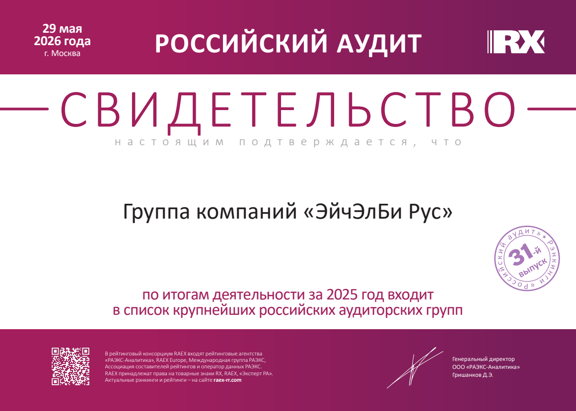 Свидетельство рейтингового агентства «РАЭКС-Аналитика» (RAEX), 2025